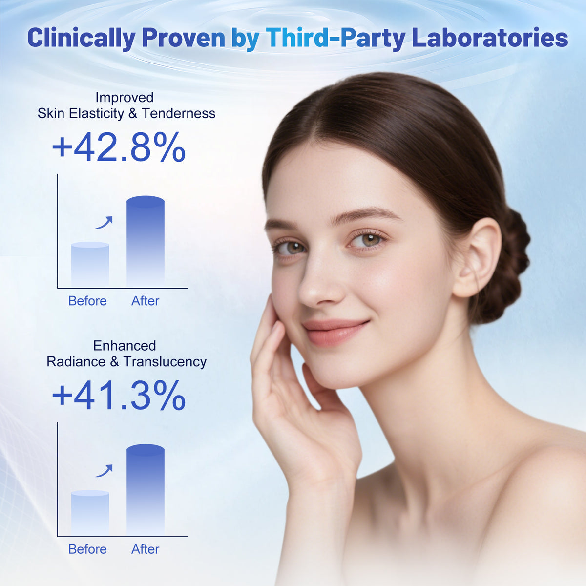 N57 Hydrating Moisturizing Mask, 72H Long-Lasting Hydration, Ectoin + Patented Ginseng, 3-in-1 Soothing Firming