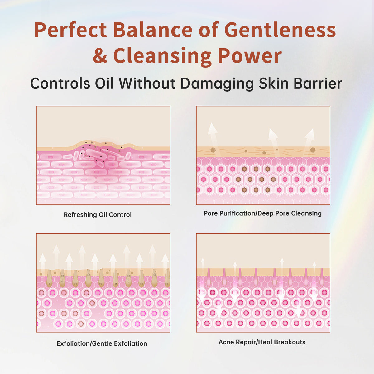 N57 Moisturizing Cleansing Gel Cleansing amino acid surfactant aloe vera leaf juice