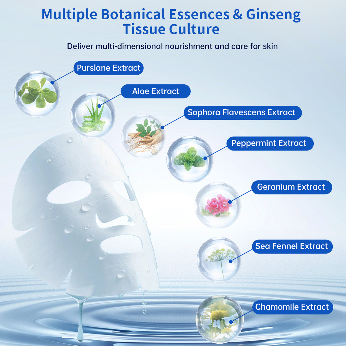 N57 Hydrating Moisturizing Mask, 72H Long-Lasting Hydration, Ectoin + Patented Ginseng, 3-in-1 Soothing Firming